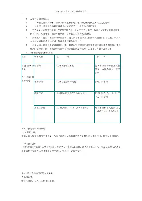 人文主义的发展历程