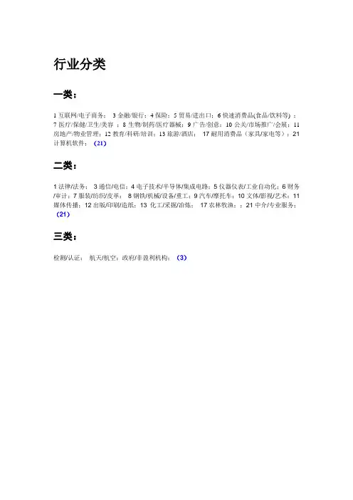 行业分类