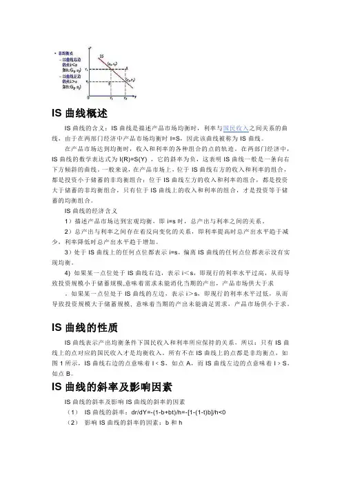 IS曲线(宏观经济学)