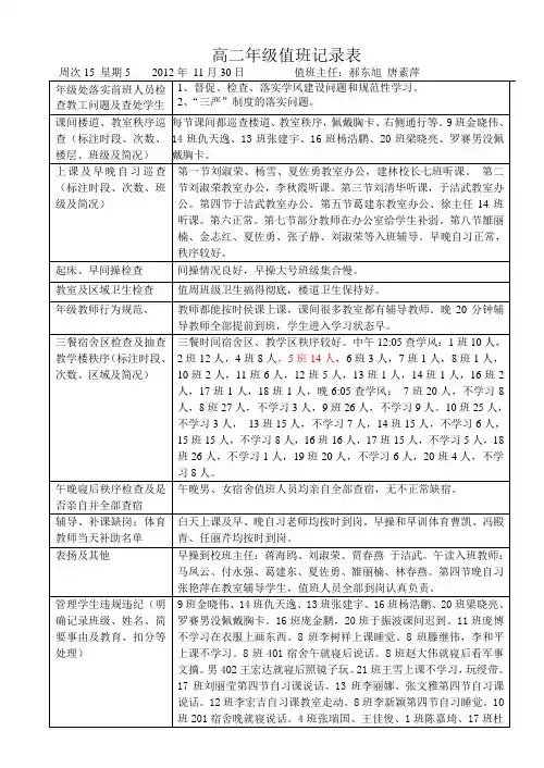 高二年级值班11月30日