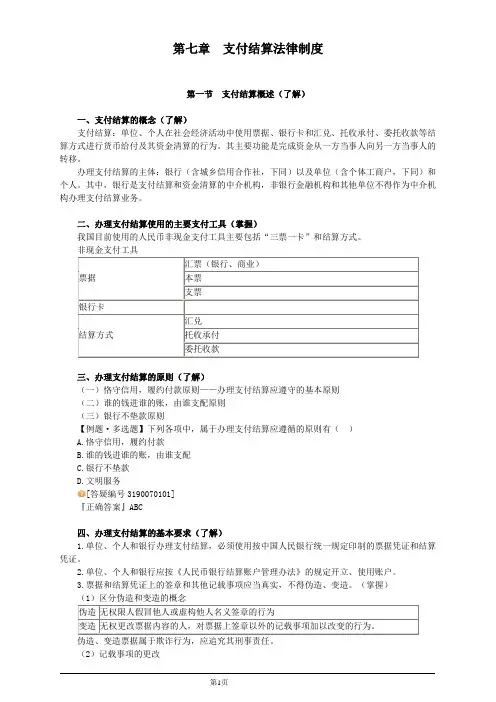 经济法基础——支付结算法律制度