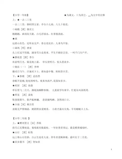 人教版小学语文总复习—古诗文汇总小升初语文试题-精选