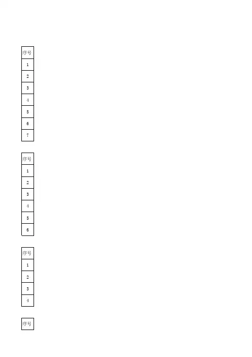 培训计划及内容