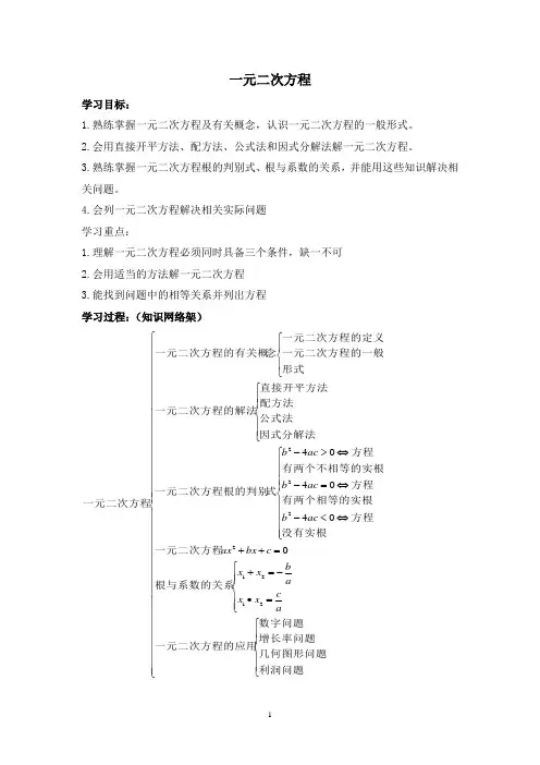 青岛版九年级上册 第四章 一元二次方程