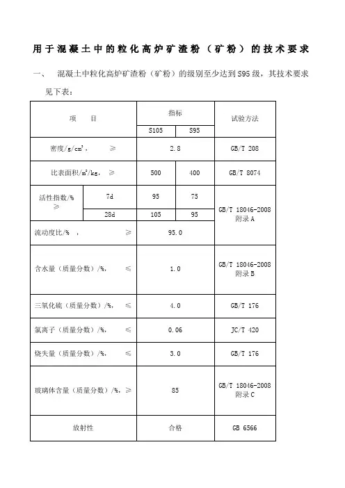 矿粉的技术要求