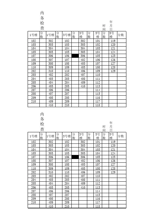 寝室内务检查