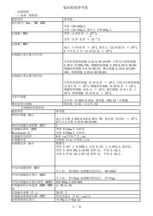 临床检验参考值