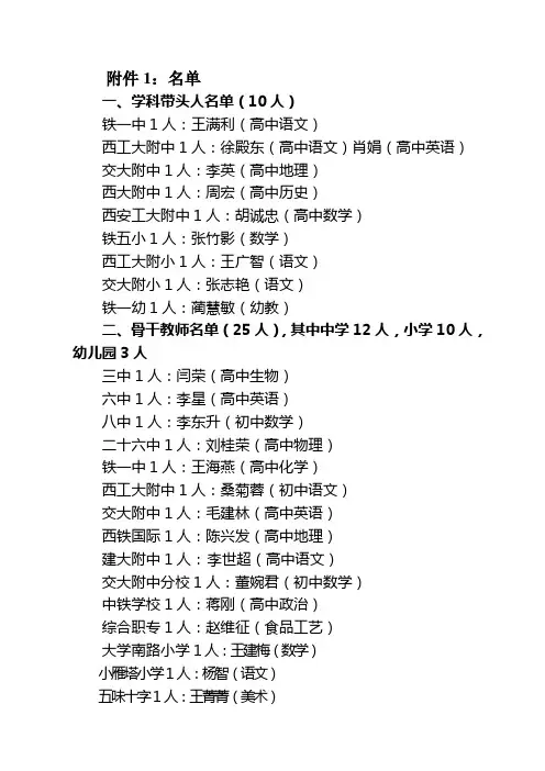 教学能手骨干教师学科带头人-西安铁五小学