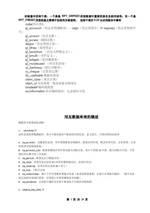用友表常用操作