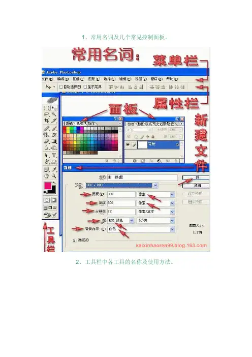 PS入门必修