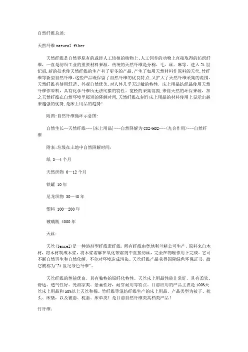 绿色自然纤维各项文字说明