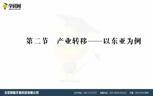人教版高中地理必修3第五章第二节《产业转移-以东亚为例》课件