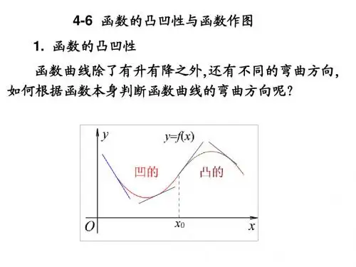 4-6 函数的凸凹性与函数作图