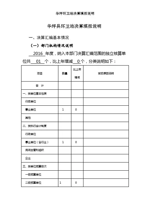 华坪环卫站决算填报说明