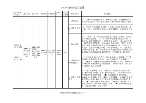 安全风险分析与控制措施表