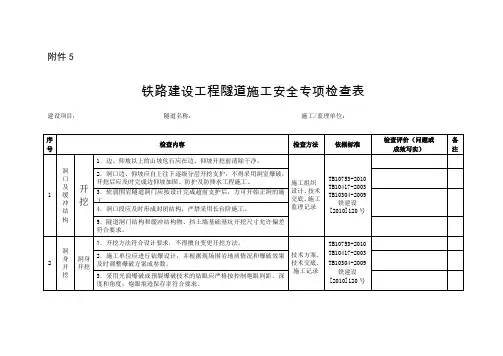 隧道施工检查表