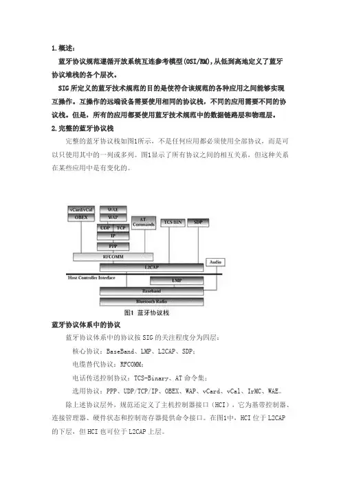 蓝牙协议栈详解