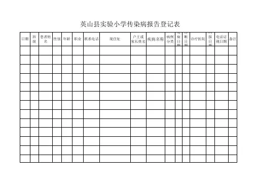 传染病报告登记表