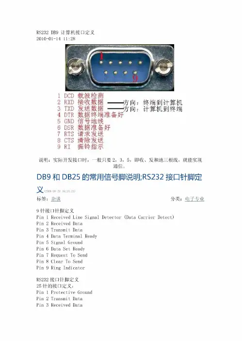 RS232 DB9 计算机接口定义