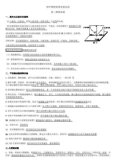 初中物理实验考点总结大全(初三复习用)
