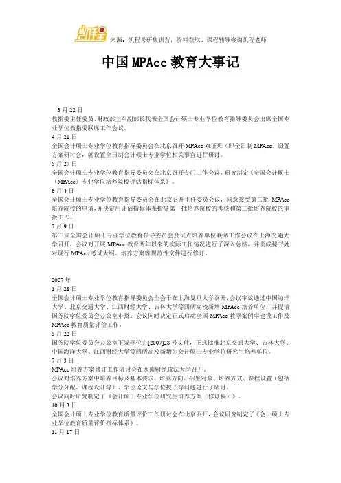 中国MPAcc教育大事记