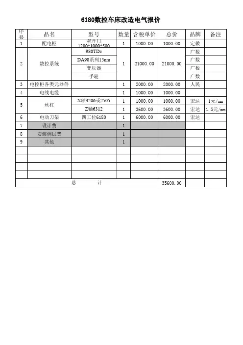 6180数控车床改造电气部分报价
