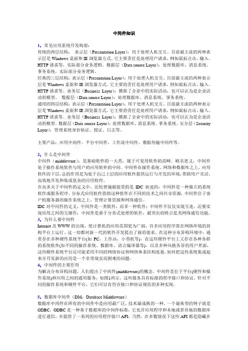 中间件知识
