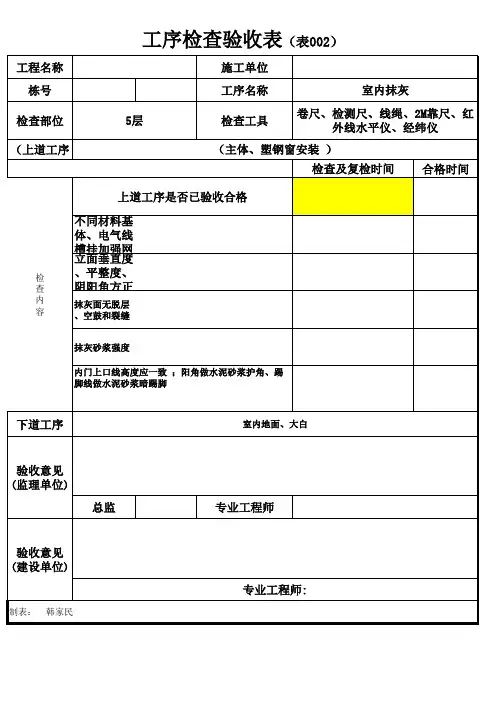 工序检查表(抹灰)