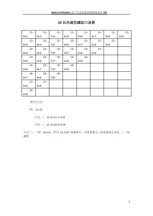 20以内退位减法口诀表