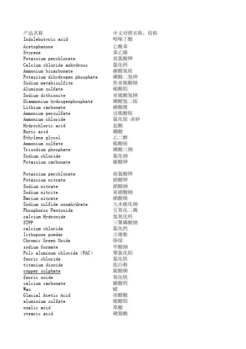 常见化工产品中英文对照记COA码总结
