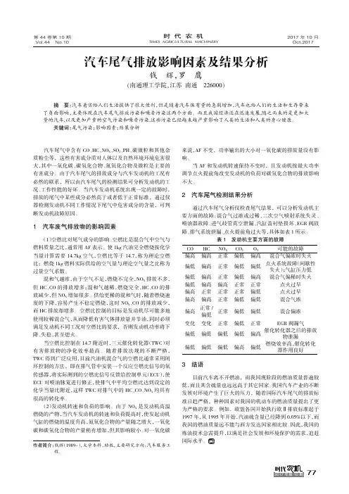 汽车尾气排放影响因素及结果分析