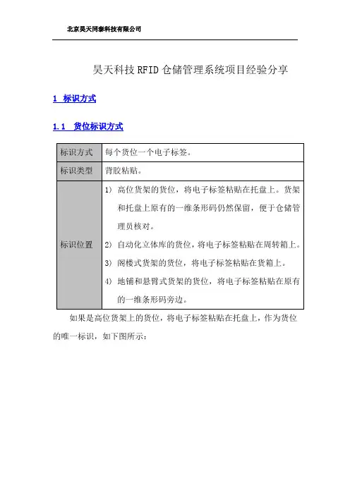 智能仓储方案设计