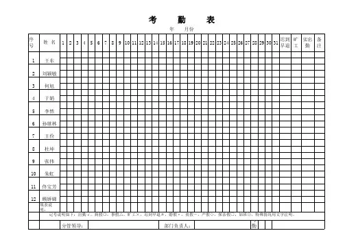 员工考勤表模板