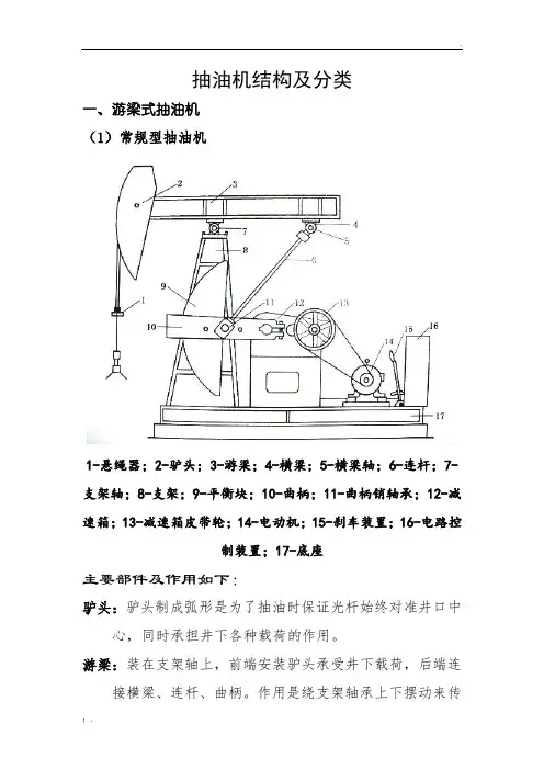 抽油机结构及分类