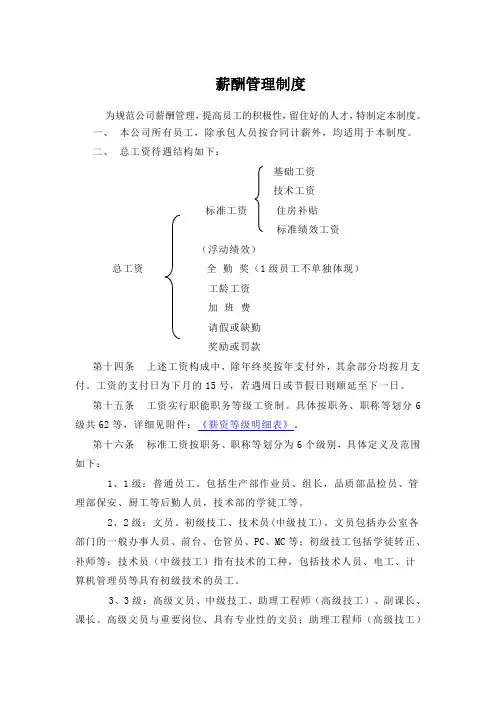薪酬管理制度(1)