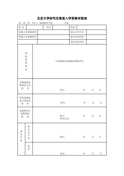 北京大学研生恢复入学资格审批表