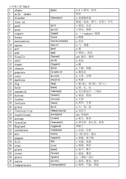 人教版八年级上册8单元单词(附音标)