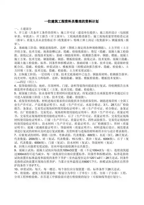 一位建筑工程资料员整理的资料计划