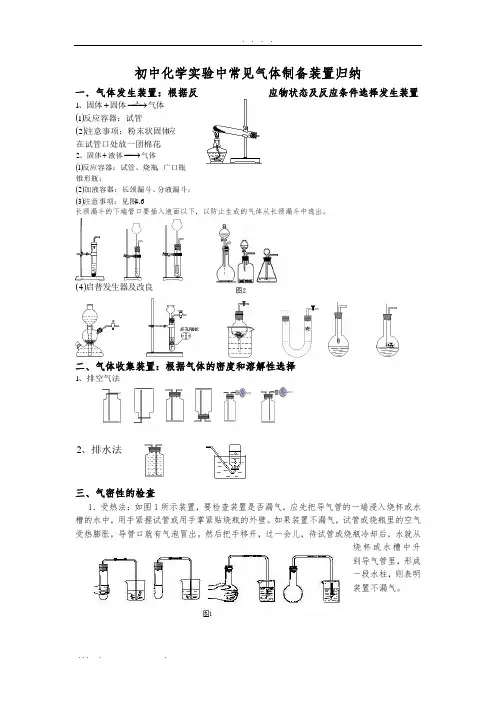 初中化学常见实验装置