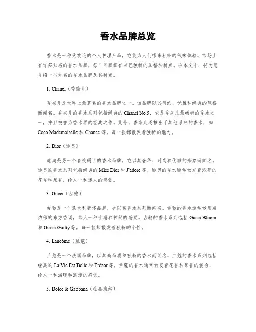 香水品牌总览