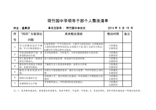 斑竹园中学领导整改清单