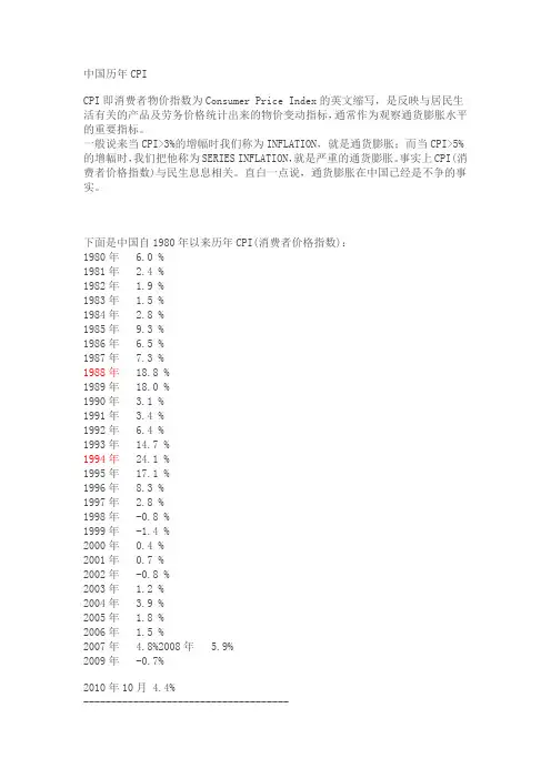 中国历年CPI