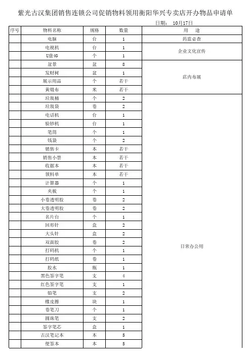 物品申请表