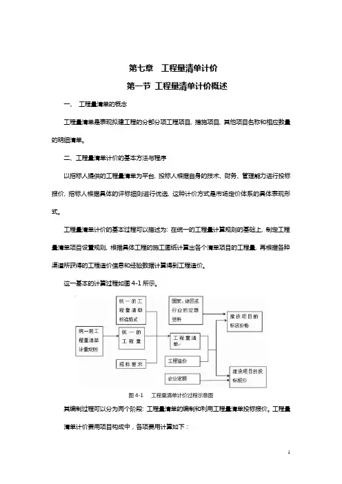 第六章工程量清单计价