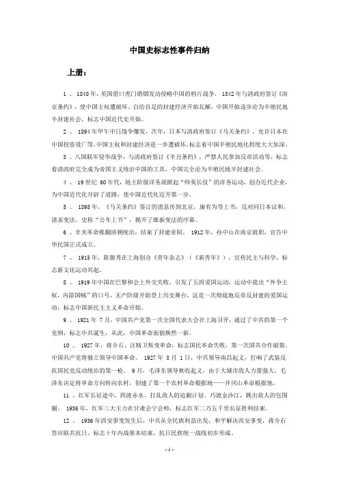 历史标志性事件归纳