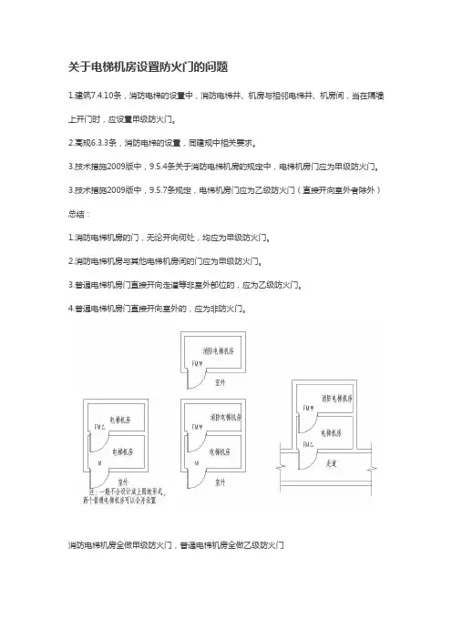 关于电梯机房设置防火门的问题