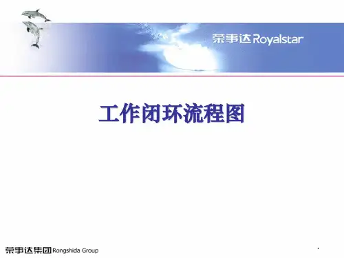 教案工作闭环流程图.ppt