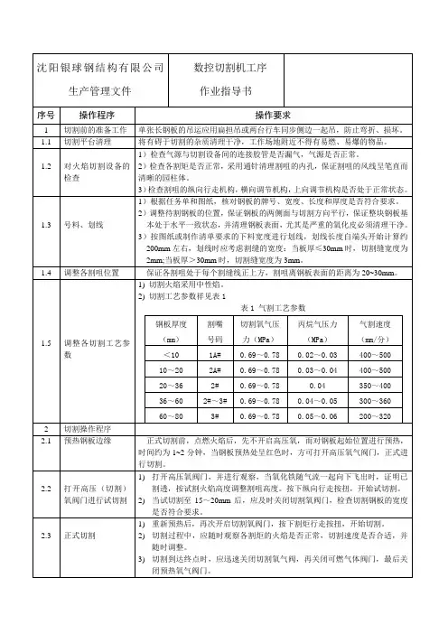 数控切割机