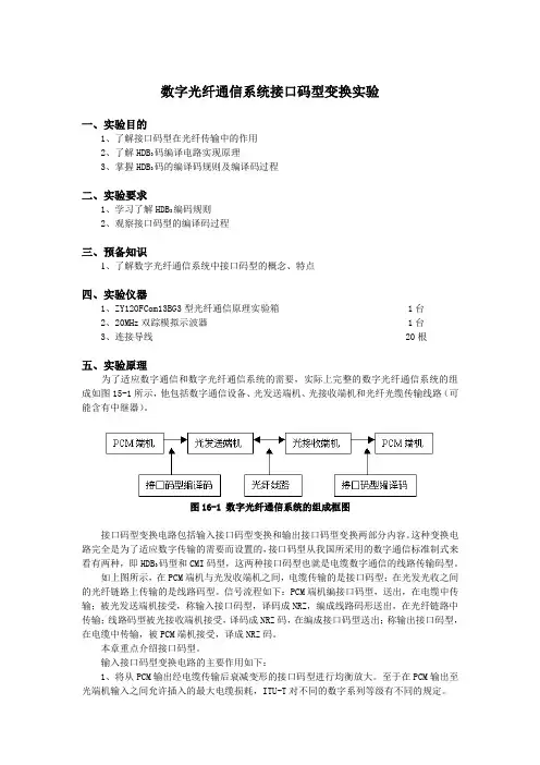 数字光纤通信系统接口码型变换实验