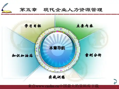 现代企业人力资源管理(ppt 66页)